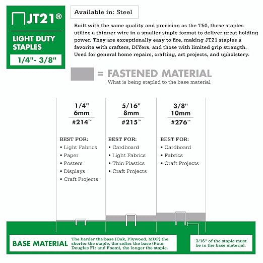 Arrow 21MP1 JT21 Thin Wire Staples Multipack for Staple Guns and Staplers, Use for Upholstery, Crafts,General Repairs, Includes 1/4-Inch, 5/16-Inch, and 3/8-Inch Sizes, 1875 Count,(Packaging May Vary) | Staples for Staple Guns and Staplers, Includes 1/...