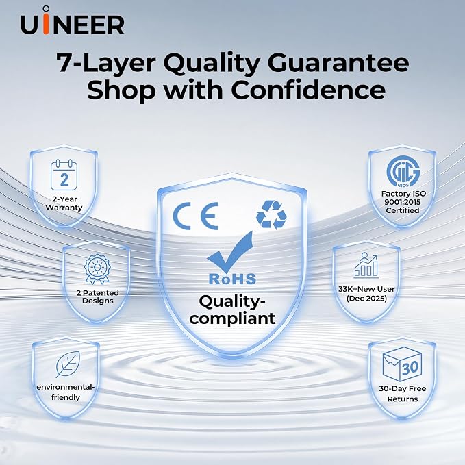 Uineer Ergonomic Wireless Vertical Mouse, 3-Mode Bluetooth 5.0/4.0 & 2.4GHz | Rechargeable, USB-A Receiver, Silent Computer Mouse for Laptop, Mac, iPad and PC, 4 DPI Levels, LED Light, 3-Device Switching