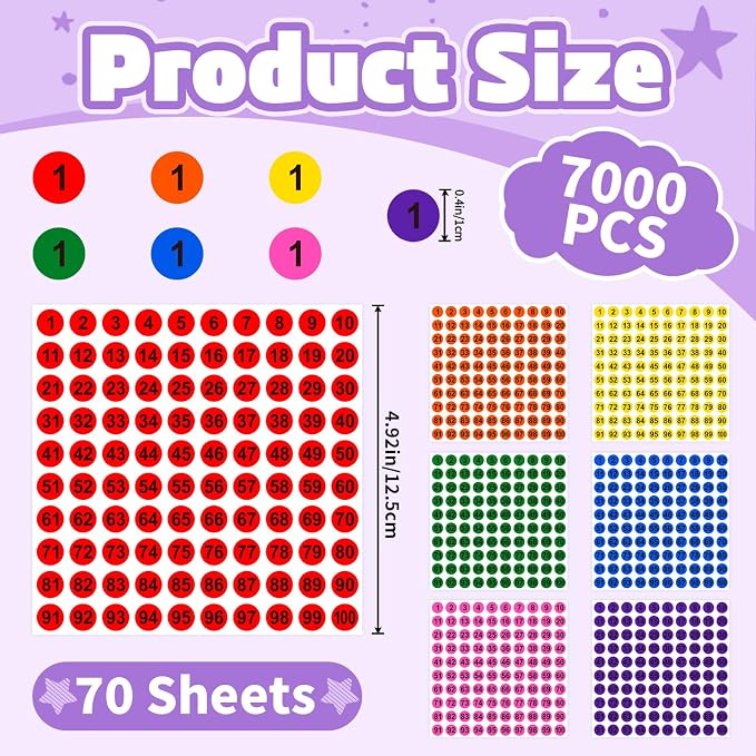 7000Pcs Number Stickers Small 1 to 100 Round Numbered Stickers,Multicolor | 0.4 Inch Self Adhesive,Consecutive Labels Stickers,for Storage Organizing,Inventory,Office,Home,Indoor Outdoor