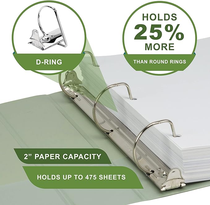 Samsill Plant-Based 2 Inch Durable D-Ring, View Binder, Eco-Friendly, USDA Certified Biobased, Single, Sage Green