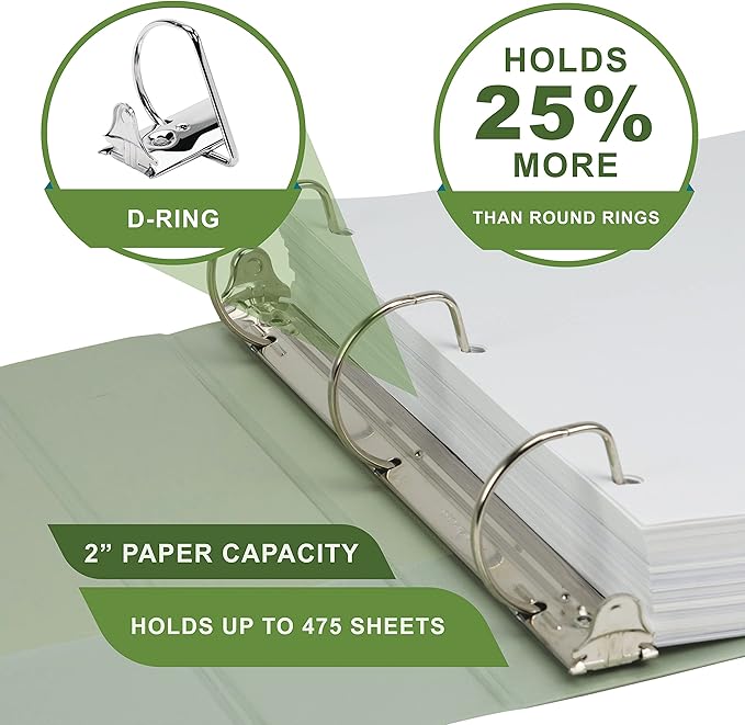 Samsill Plant-Based 2 Inch Durable D-Ring, View Binder, Eco-Friendly, USDA Certified Biobased, 2 Count,Pack of 1, Sage Green