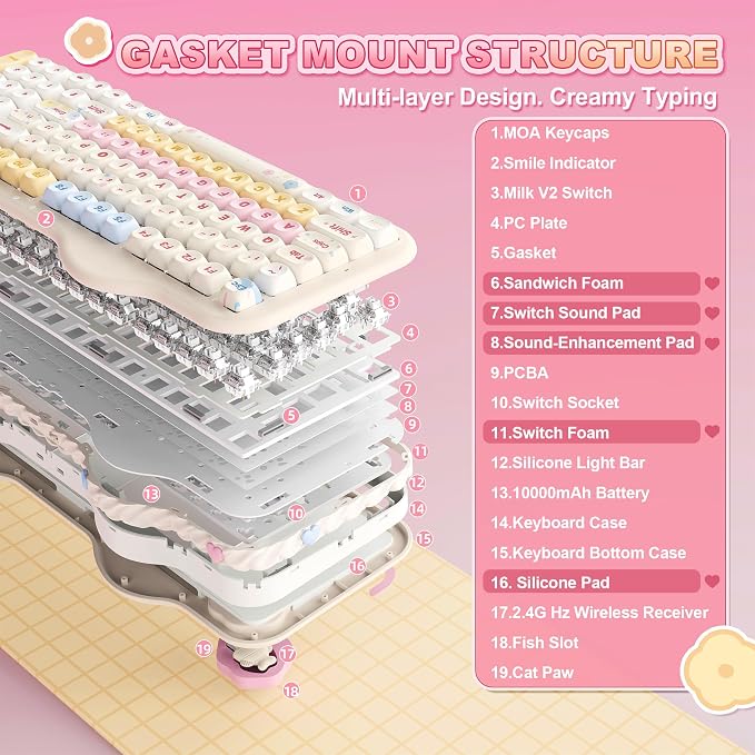 YUNZII C98 Cute Cake Wireless Mechanical Keyboard(Beige, Milk Switch) | 99 Keys with Number Pad, Hot Swap, PBT MOA Keycaps, BT5.0/2.4G/USB-C, Gasket Mount, Custom RGB Backlit for Win/Mac