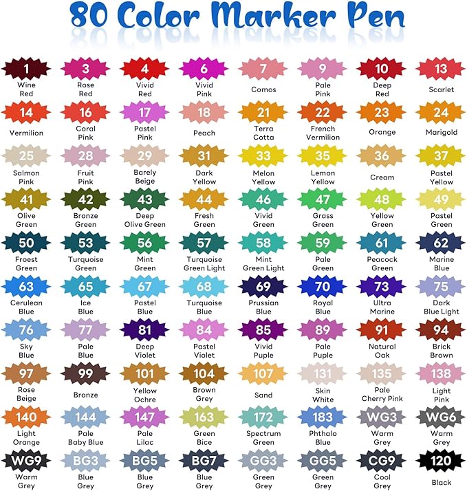 80 Colors Alcohol Markers Set, Dual Tips Blender Art Markers for Drawing Sketching Coloring Artist Pens and Underlining, Professional Permanent Sketch Markers for Kids Adult Coloring