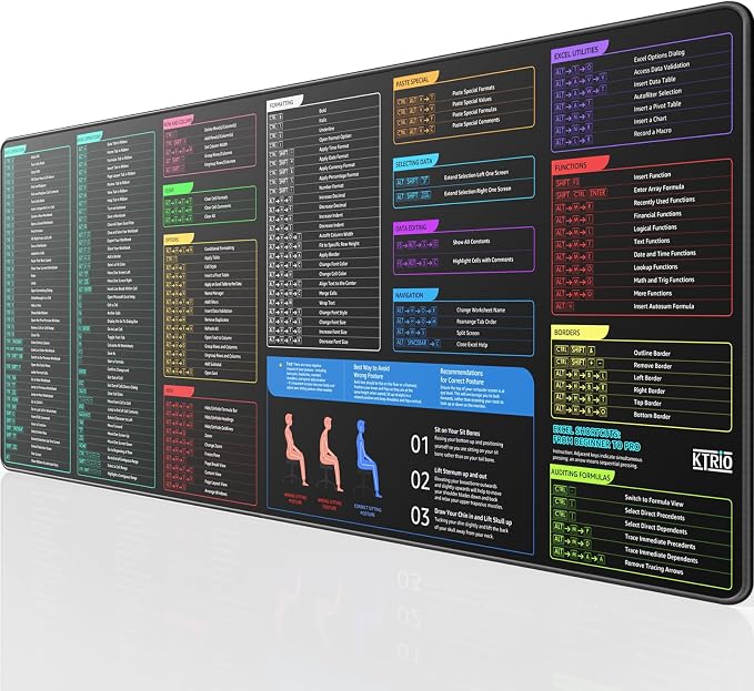 KTRIO Excel Shortcuts Mousepad, Desk Mat, 31.5 x 11.8 in, XL | Smooth Micro-Weave Surface, Shortcut Reference, Non-Slip Rubber Base, Durable Stitched Edges, Office & Home Use