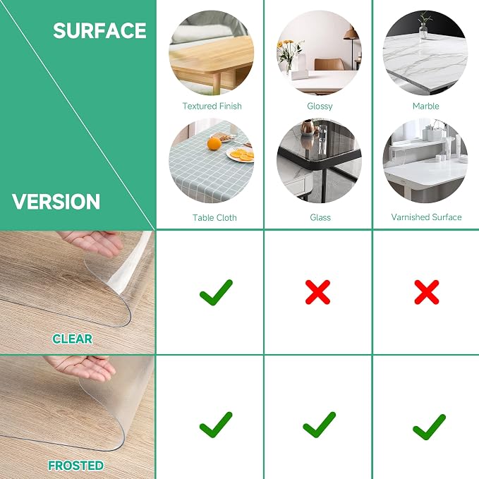 NATRKE Clear Desk Mat Pad, 31.5"x15.7" Large Transparent Computer Desk Mat Plastic Desktop Protector, PVC Writing Pad with Round Edge, Waterproof Wipeable Non-Slip Table Protector for Home Office