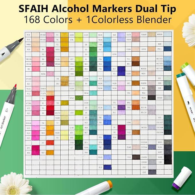 SFAIH Alcohol Markers Brush & Fine - 169 Colors Double Tipped Art Markers for Adult Coloring Illustration, Gifts for Artist Adult - Adjustable Shoulder Strap & Faux Leather Lining & Outer Zip Pocket