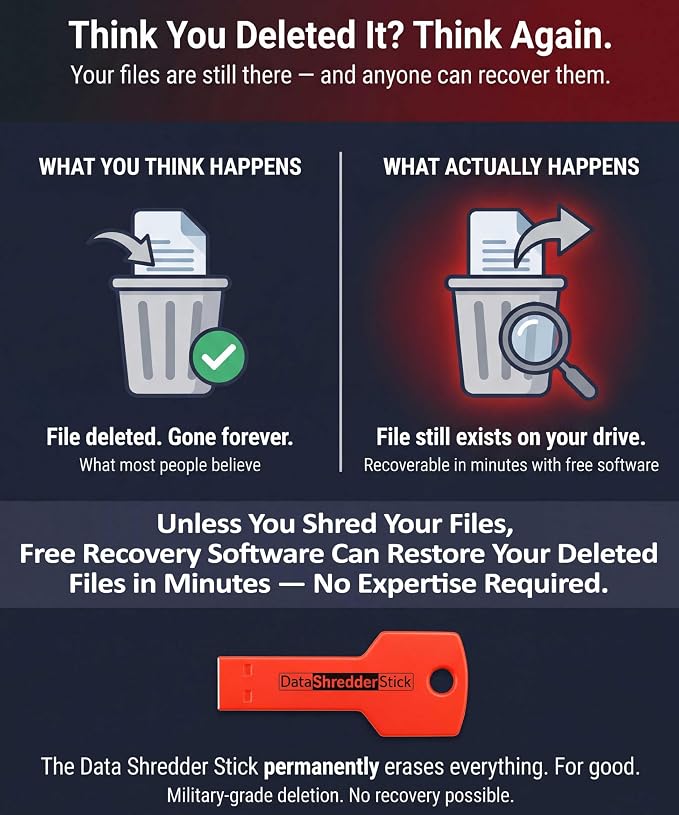 Hard Drive Shredder Stick for Windows - Data Destruction Tool | This USB device includes military-grade disk wiping, ensuring permanent data removal from USB storage & other storage drives.