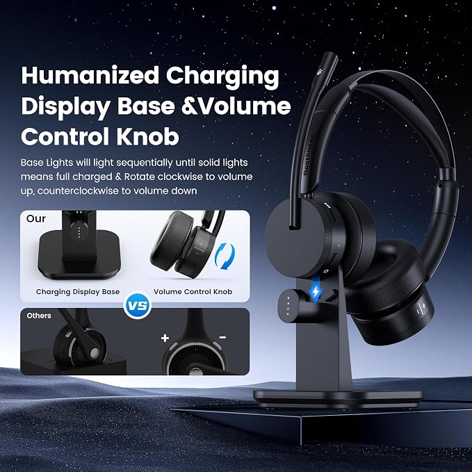 Wireless Headset with Mic for Work, Bluetooth Headset with Microphone for PC, Noise Cancelling Headphones with Mic Mute Button & USB for Call Center/Office/Home/Computer/Laptop/Cell Phones/Teams/Zoom