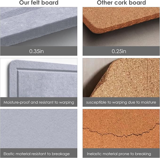 Felt Bulletin Board 35x18 inches, Decorative Pin Board for Home & Office | Cork Board Alternative for Wall with Push Pins, Display Mood Board for Photos, Notes & Reminders