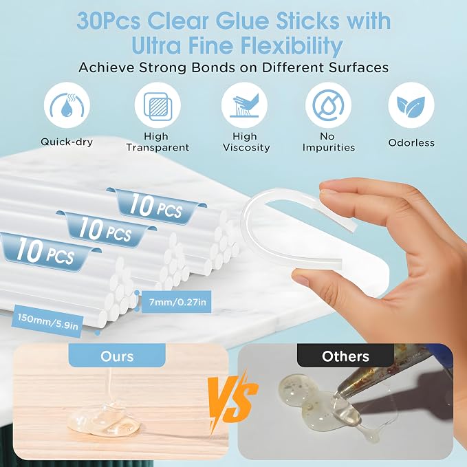 Cordless Hot Glue Gun Kit with 30 Sticks, Fast Heating 2.6Ah Rechargeable | 20W Anti-Drip Glue Gun and Sticks Set (0.27"×6") USB-C Rechargeable Mini Glue Gun Ideal for School Crafts DIY Making Repairs