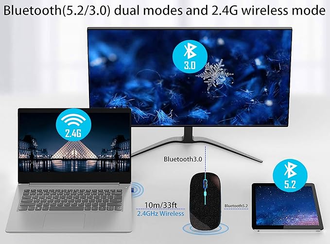 Wireless Bluetooth Mouse Rechargeable Laptop Mice with LED Lights Silent Slim Use(BT5.2 and 2.4G Portable USB Receiver)Dual Mode Computer Mouse for Laptop/iPad/Tablet/Apple/PC/Mac(Pearl Black)