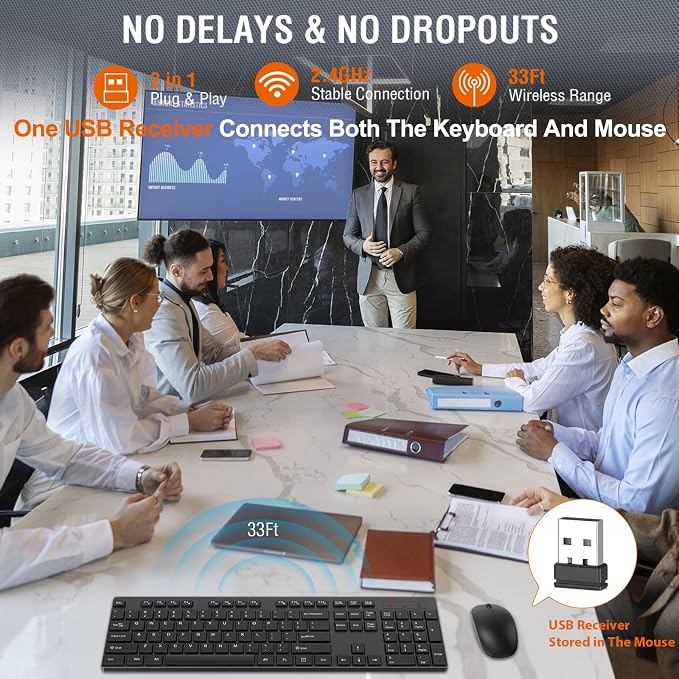 Wireless Keyboard and Mouse Combo, EDJO Silent Full Size Cordless USB Keyboard Mouse, 2.4GHz Lag-Free, Long Battery Life, for Computer, Laptop, PC, Chromebook, Windows (Black, 2 Pack)
