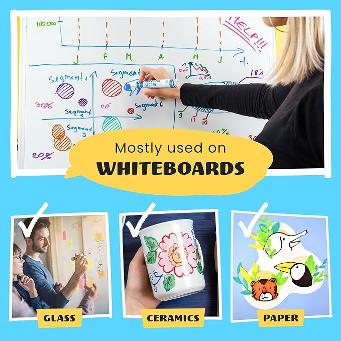 Chalkola Dry Erase Markers Bulk (60 Pack, 12 Vibrant Colors) Chisel Tip | WhiteBoard Markers, Dry Erase Pens - White Board Pens for Kids, Teachers - Home, Office, School Classroom Supplies