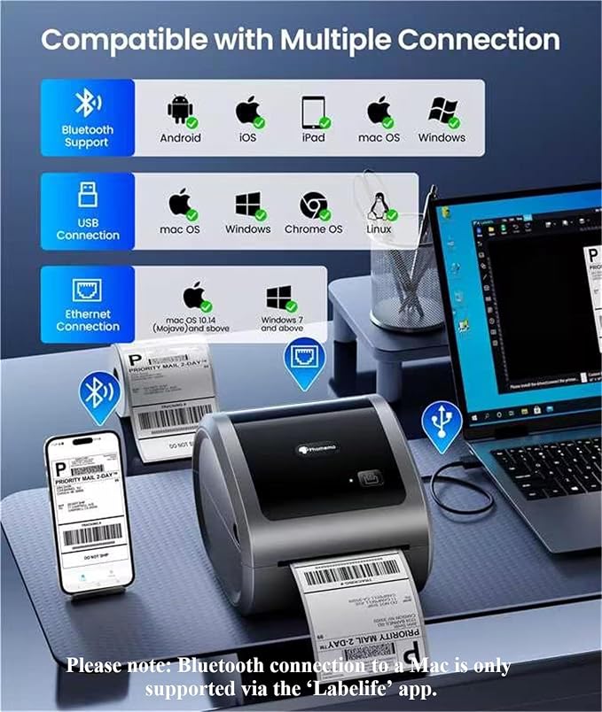Phomemo 300DPI Ethernet Thermal Label Printer 4x6 with Built-in Paper Bin | D530Pro shipping label printer for small business/home/office, Ethernet/Bluetooth/USB connection, compatible with Amazon/USPS