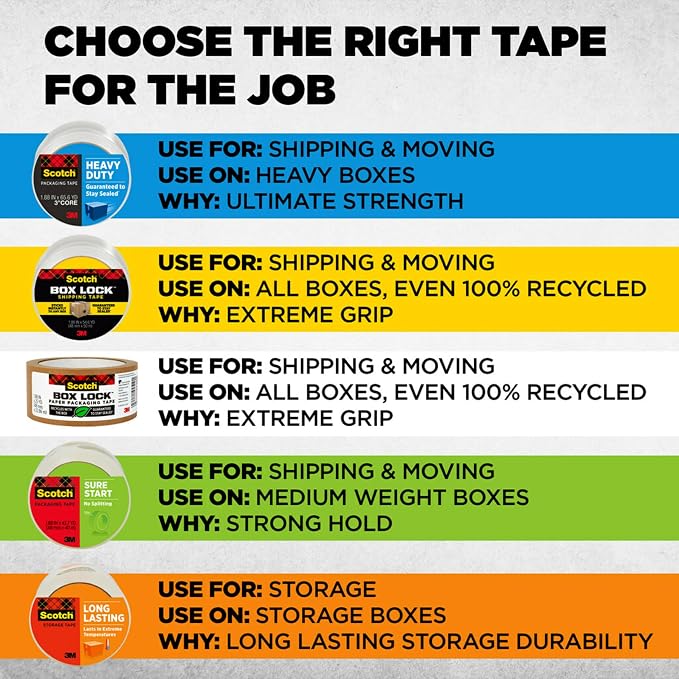 Scotch Sure Start Packaging Tape, 1.88 x 38.2 yd, Designed for Packing, Shipping and Mailing, Smooth and Quiet Unwind, 3" Core, Clear, 2 Rolls w/1 Dispenser (3450S-2-1RD) (Pack of 3)