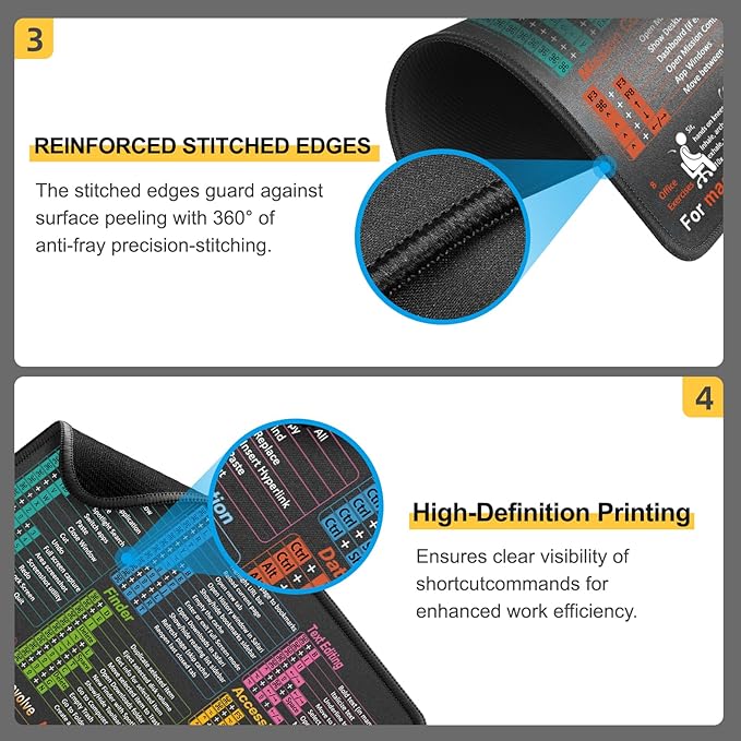 Mouse Pad for macOS Shortcuts – Small mac Cheat Sheet Desk Pad – 11.8"x9.8" Portable Computer Mousepad – Gaming, Office, Waterproof, Non-Slip, Stitched Edges