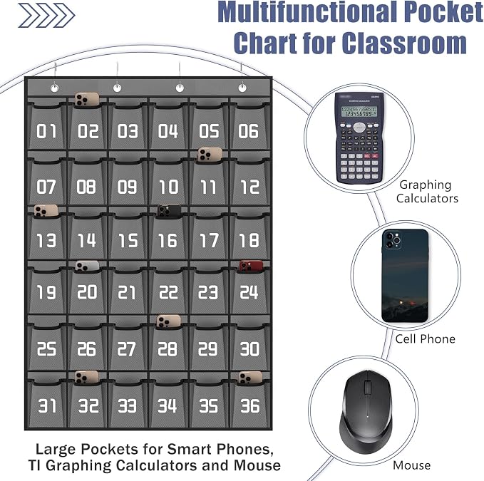 Loghot 36 Numbered Pockets Classroom Pocket Chart for Cell Phone Holder | Wall Door Hanging Pocket Organizer for Phone Calculator Holder, Phone Pouch for School Classroom & Office Phone Management