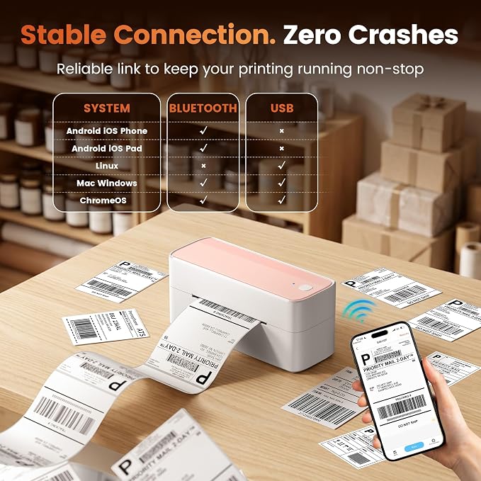 Phomemo High-Speed Shipping Label Printer 220mm/s - 4X6 Wireless Thermal Label Printer for Small Business, Compatible with iPhone, Android, Shopify, Amazon, USPS, Pink