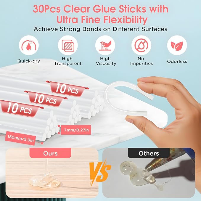 Pink Cordless Hot Glue Gun with 30 Sticks, Fast Heating 2.6Ah Rechargeable | 20W Anti-Drip Glue Gun and Sticks Set (0.27"×6") USB-C Rechargeable Mini Glue Gun Ideal for School Crafts DIY Making Repairs