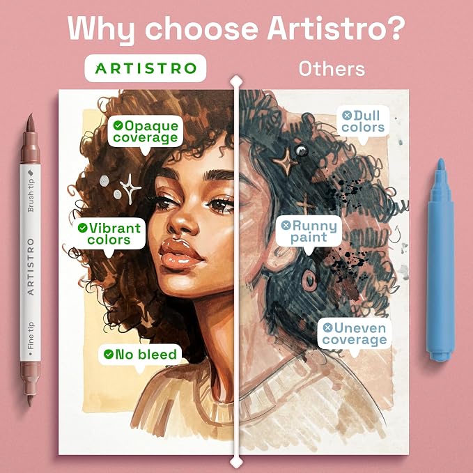 ARTISTRO 5 Skin Tones Dual-Tip Acrylic Paint Marker Pens for Drawing | For Fabric, Rock, Glass, Wood, & Molds, Arts & Crafts Gift for Adults, Teens, & Kids, Classroom Must Haves & School Supplies