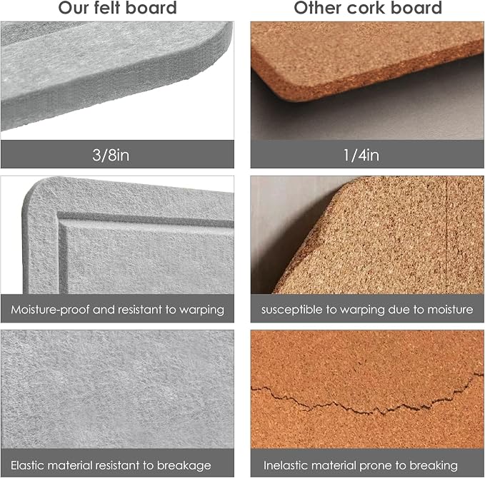 Felt Bulletin Board 48x36 inches, Decorative Pin Board for Home & Office | Cork Board Alternative for Wall with Push Pins, Display Mood Board for Photos, Notes & Reminders
