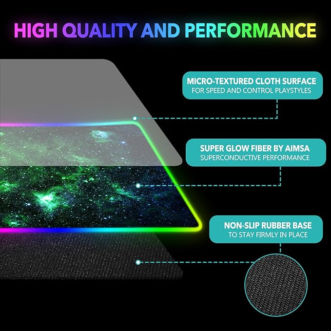 AIMSA RGB Gaming Mouse Pad Extended, Large Led Mousepads Non-Slip Rubber Base with 14 Lighting Modes, Computer Keyboard Mat Soft Desk pad 35.4 x 15.8 inches, Green Star River