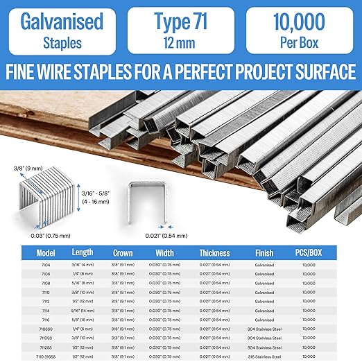 meite 22 Gauge 71 Series 3/8-Inch Crown 1/2" Leg Length Galvanized Upholstery Staples for Fine Wire Staplers 10,020 PCS/Box (1 Box)