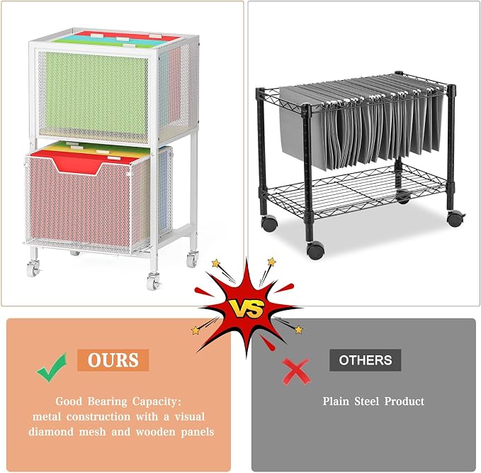 Tiaoheka Rolling File Cart, Mobile File Cabinet with Wheels Hanging Files, Hanging File Organizer Fit Letter/Legal Size Beside Under Desk for Office, Home White（Patent Pending）