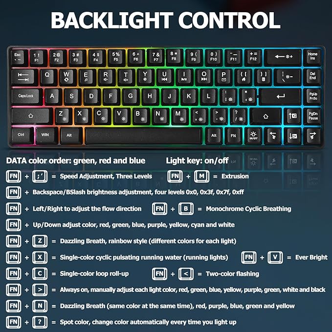 Wired Portable 60% Mechanical Feeling Gaming Keyboard,RGB LED Backlit Compact 68 Keys Mini Wired Office Keyboard for Windows Laptop PC Mac Gamer, Typist, Travel on Business Trip- Black