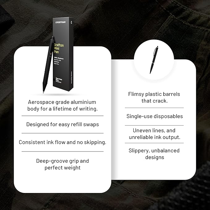 Everyman Black Super Matte Mini Click Pen | Compact Refillable 0.7mm Gel Pen with Premium Grip | Pocket-Size Metal EDC Pen for Travel, Office, Journaling & Everyday Writing