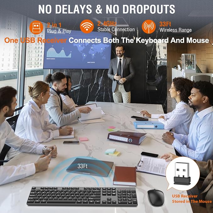 Wireless Keyboard and Mouse Combo, EDJO Silent Full Size Cordless USB Keyboard Mouse, 2.4GHz Lag-Free, Long Battery Life, for Computer, Laptop, PC, Chromebook, Windows (Grey, 1 Pack)