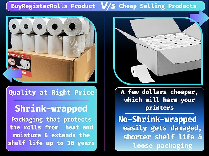 (50 Rolls) 3 1/8 x 230 Thermal Paper Receipt Rolls (55 GSM Premium Quality German Paper) Fits All POS Cash Registers BPA Free - BuyRegisterRolls