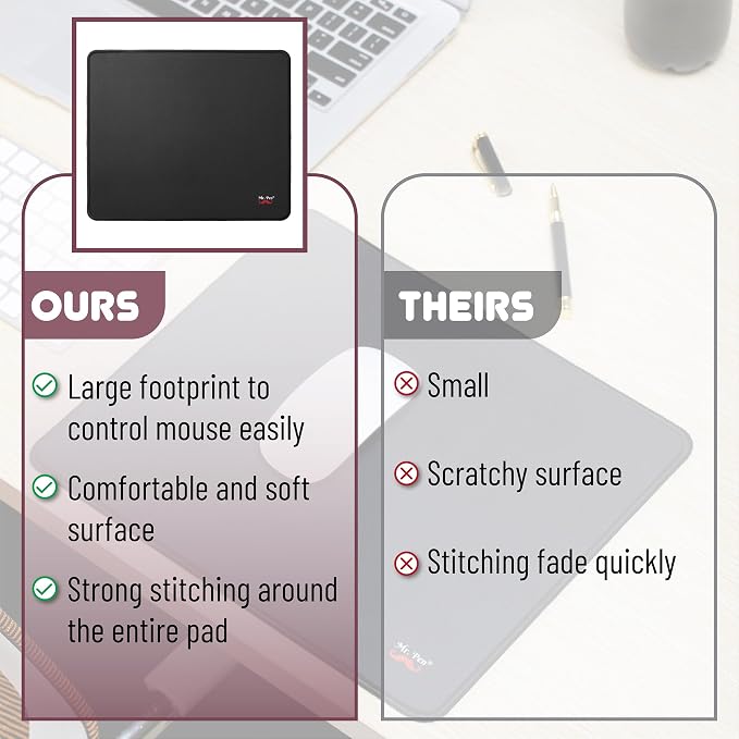 Mr. Pen- Mouse Pad, 12.8"x11.3", 2 Pack