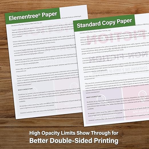 Elementree Paper Case 8.5" x 11" – Sustainable Made from Sawmill Waste – 20 lb Copy & Multipurpose Computer Paper – 2500 Sheets – Made in the USA - Printer & Copier Compatible (00021)