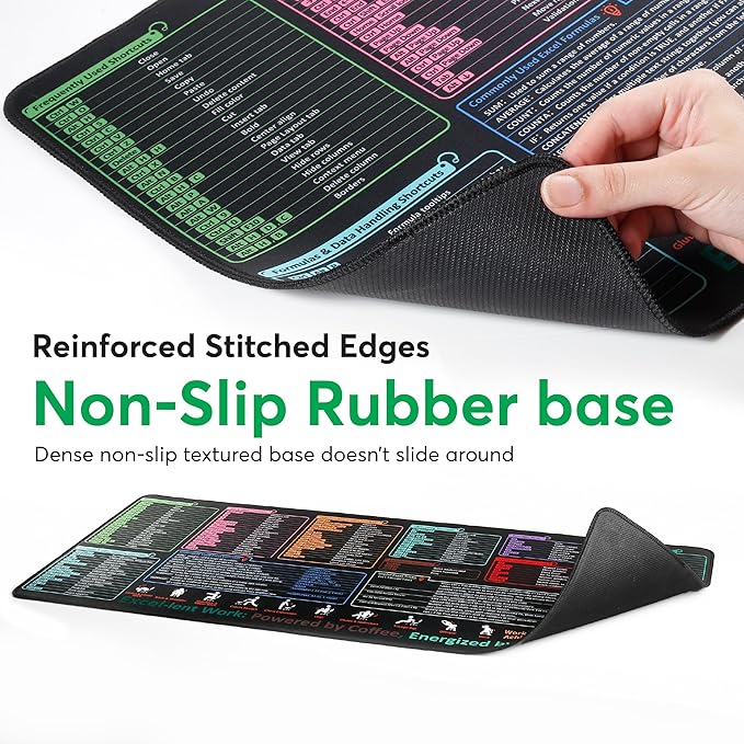 Excel Cheat Sheet Desk Pad – XL Excel Mouse Pad with Shortcut Keys & Formulas | 31.5"x11.8" Waterproof Non-Slip Desk Mat, HD Print, Stitched Edges for Work & Gaming