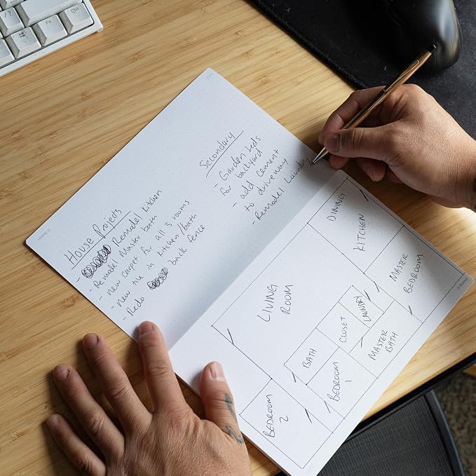Dot Grid Desk Notepad, 2 Pack | Tear-Off Landscape Note Pad for Desk | Doubles as Mousepad | Premium Thick Dotted Paper, 50 Sheets, 5.5" x 8.5"