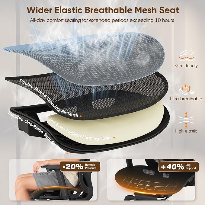 Ergonomic Office Chair with Footrest, 135° Reclining Desk Chair with Adjustable Lumbar Support,3D Armrest,Headrest & Large Steel Base, 300LBS Heavy Duty Mesh Chair
