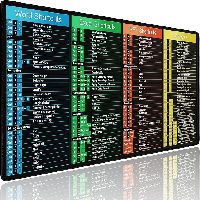 Excel Shortcuts Large Mouse Pad, 31.5" x 15.7" Waterproof Gaming Mousepad | MousePad with Stitched Edge, Non-Slip Rubber Base Excel/Word/Power Point/Windows Big Keyboard Mat for Gamer, Office & Home