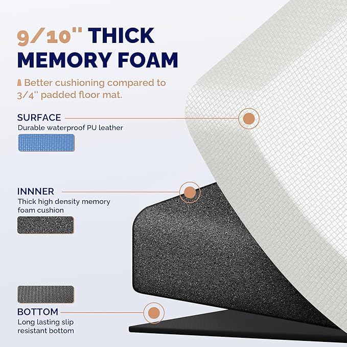 FEATOL Anti Fatigue Mats for Standing, 9/10 Extra Thick Ergonomic Standing Desk Mat, Comfort & Durable Memory Foam Standing Mat at Home,Office All Day (20" x 39", White,1PC)