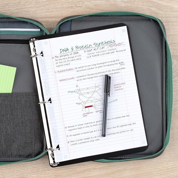 Five Star Zipper Binder, 1 Inch 3-Ring Binder with Round Rings, Carry-All with Pockets and 4-Tab Dividers, 375 Sheet Capacity, Grey/Seaglass (290920B)