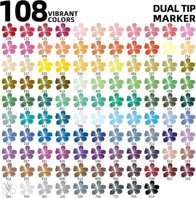 TBC The Best Crafts Acrylic Paint Markers, 108 Colors Dual Tip | Double Zipper Canvas Bag – Waterproof, Non-Toxic, Art Supplies for Wood, Glass, Rock, Ceramic – Gift for Artists & Hobbyists