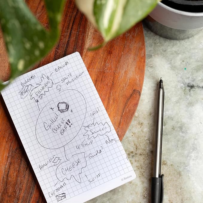 Graph Grid Small Desk Notepad 120gsm Paper 3.9" x 6.3" (2 Pack) | Minimalist Graphing Memo Note Pads | Premium Thick 120gsm Paper