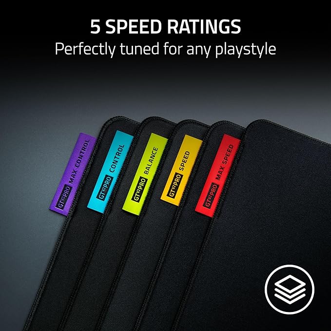 Razer Gigantus V2 Pro Soft Esports Gaming Mouse Pad (Control) – High Friction Cloth Surface, Tracking Accuracy, GlideCore Foam, Anti Slip Base, Low-Profile Stiched Edges – Large