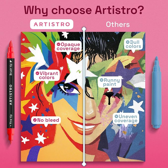ARTISTRO Dual-Tip Acrylic Paint Marker Pens for Drawing | For Fabric, Rock, Glass, Wood, & Molds, Arts & Crafts Gift for Adults, Teens, & Kids, Classroom Must Haves & School Supplies