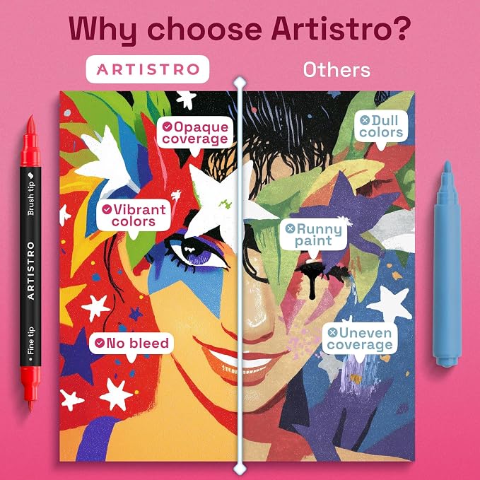 ARTISTRO 48 Dual-Tip Acrylic Paint Marker Pens for Drawing | For Fabric, Rock, Glass, Wood, & Molds, Arts & Crafts Gift for Adults, Teens, & Kids, Classroom Must Haves & School Supplies