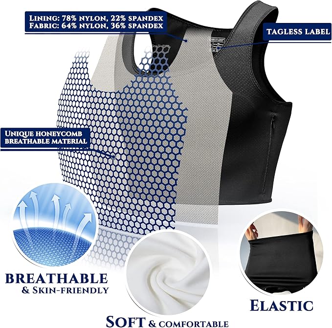 LGBT UNICORNS Chest Binder Trans FTM, Adjustable Bindfree Sizing Design, Skin-Friendly & Breathable, Nipple Covers Built-in