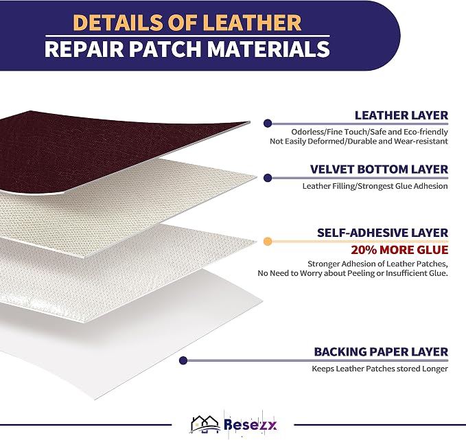 Leather Repair Patch Tape Kit, Self-Adhesive Leather & Vinyl Repair for Furniture, Couch, Sofa, Car Seats, Office Chair - 30inx16in
