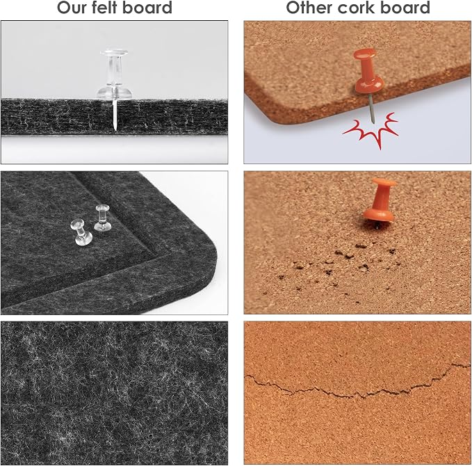 Felt Bulletin Board 24x18 inches, Decorative Pin Board for Home & Office | Cork Board Alternative for Wall with Push Pins, Display Mood Board for Photos, Notes & Reminders