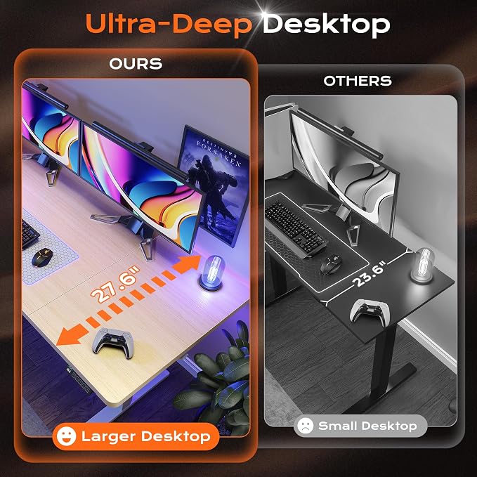 Huuger 63 x 28 Large Electric Standing Desk, Height Adjustable Computer Desk, 27.6" Deep Desktop, Stand up Gaming Office Table with 2 Hooks, 3 Preset Heights, for Home Office, Maple, 7021Q-1