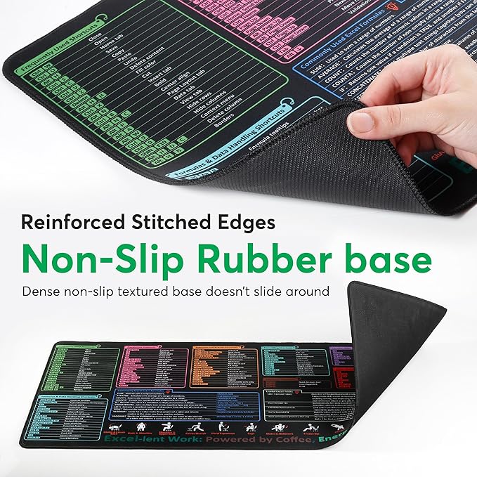 Excel Cheat Sheet Desk Pad – XL Excel Mouse Pad Shortcuts 35.5"x15.7", Waterproof Non-Slip Desk Mat with Shortcut Keys & Formulas, HD Print, Stitched Edges for Work & Gaming